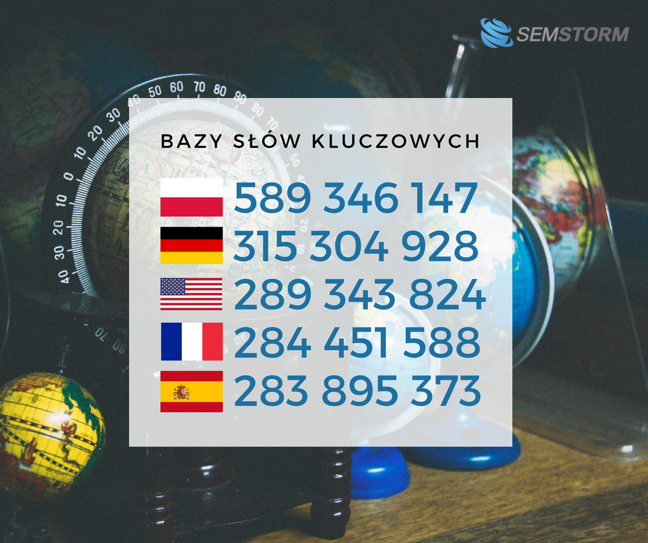 bazy_slow_kluczowych.png
